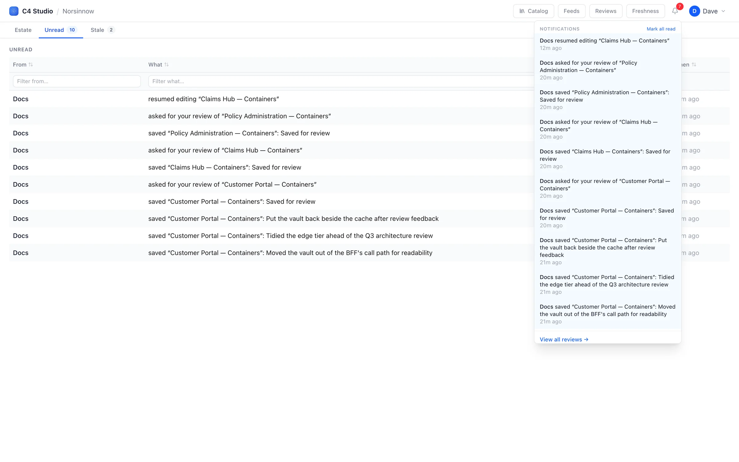 The notification bell listing mentions, review requests and changes.