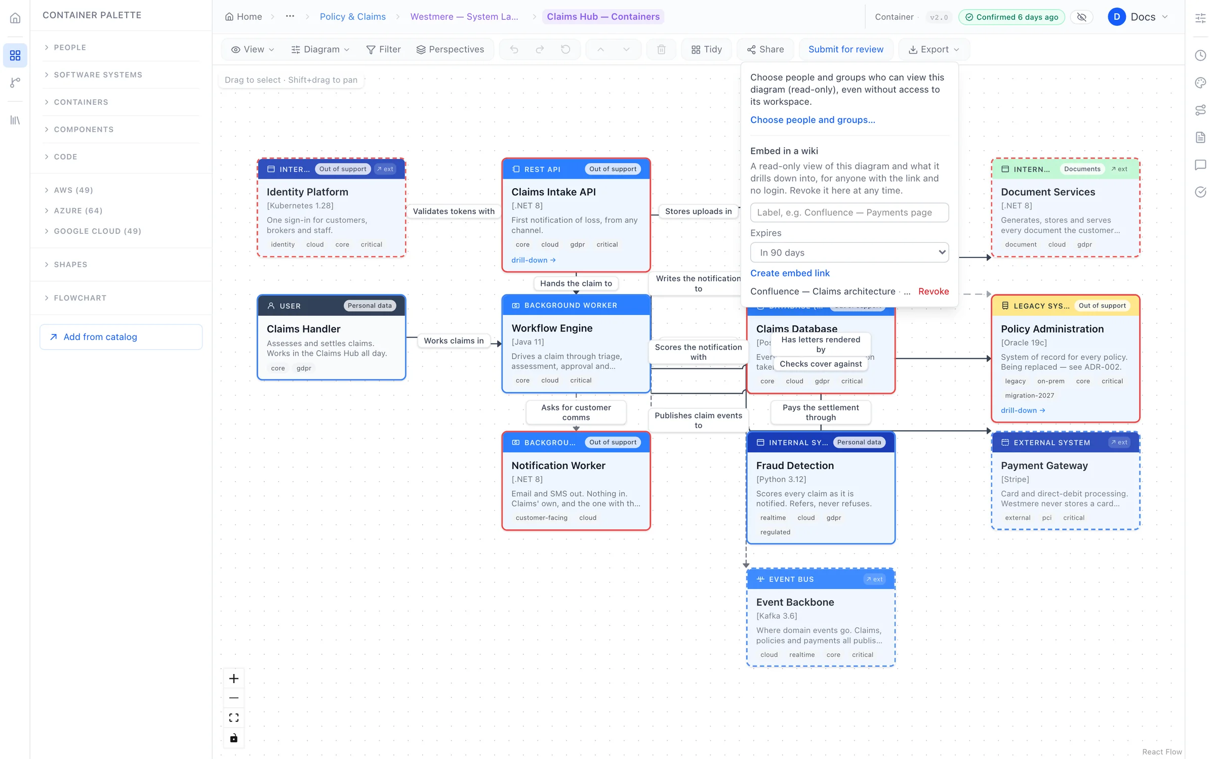 Live wiki embeds.